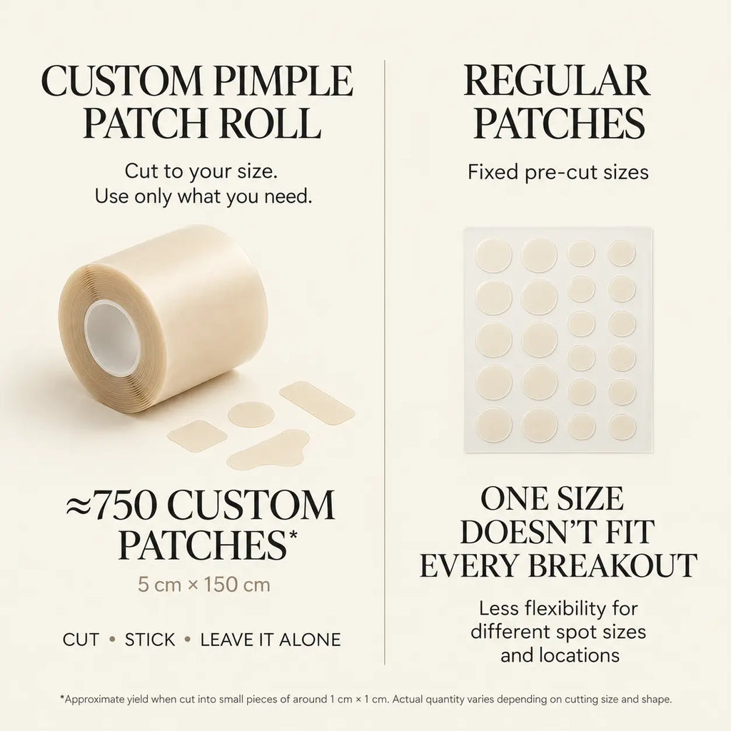 Hydrocolloid  Glow Overnight Roll