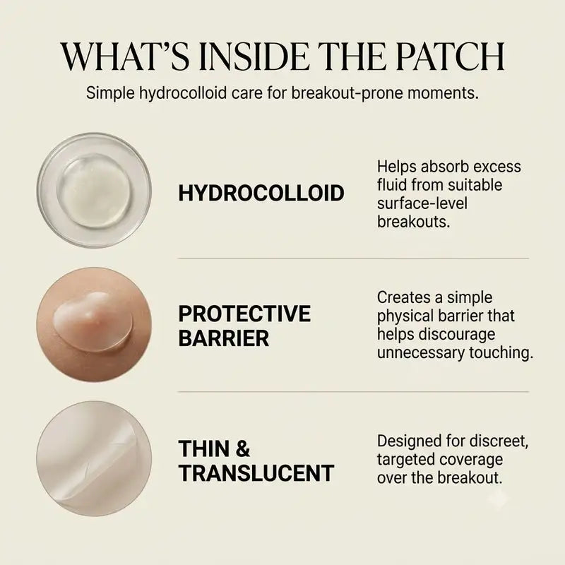 Hydrocolloid  Glow Overnight Roll